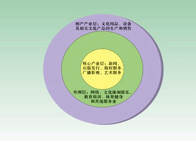 �҇��Ļ��a�I�֌ӈD �������A��X