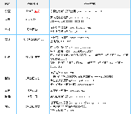 2011ȫ�����ظ߿��ɿ���ԃ�r�g����ʽ