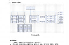 �t(y��)Ժ�ھ���ԃ����ƽ�_ϵ�y(t��ng)�Y(ji��)��(g��u)�D