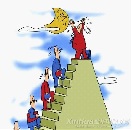 新華電腦學(xué)院就業(yè)課程