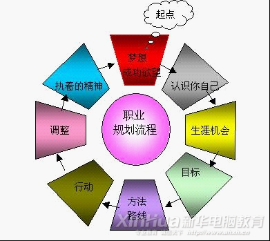 �������A��X���ތW(xu��)Ժ�͘I(y��)