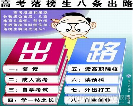 �߿�ʧ����Ď״��·