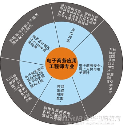 ���A����̄Ց��ù��̎����I�����n��